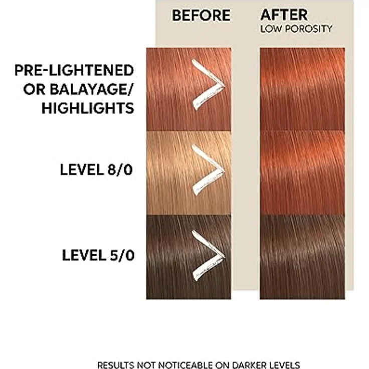 Wella Professionals Color Fresh Mask Copper Glow – Haarkur mit Avocadoöl – 500 ml – Bild 5