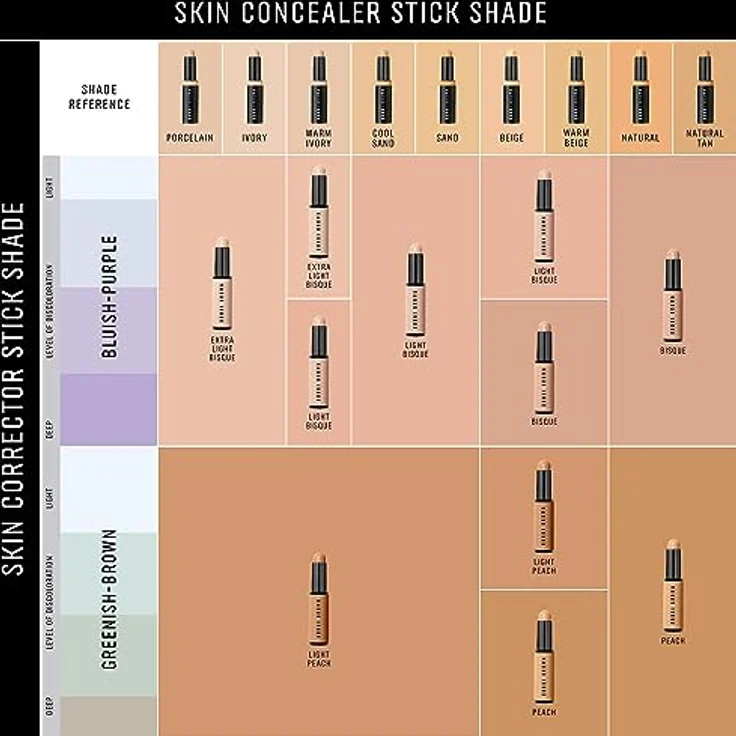 Bobbi Brown Skin Corrector Stick, Concealer mit cremiger Textur für eine einheitliche Hautfarbe, Light Bisque, 3 g – Bild 6