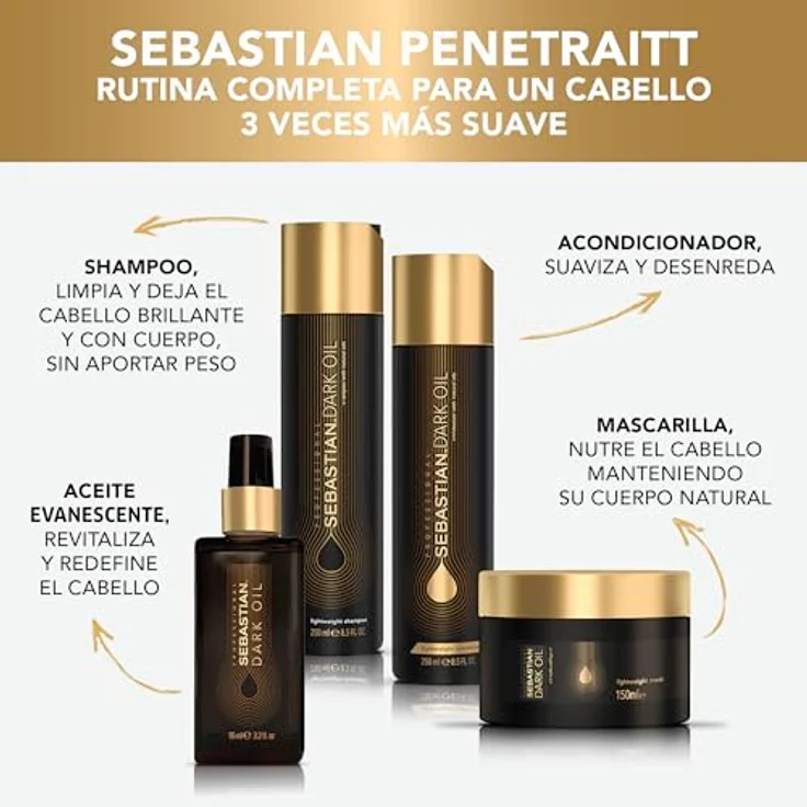Sebastian Professional Dark Oil Shampoo 250 ml – Bild 5