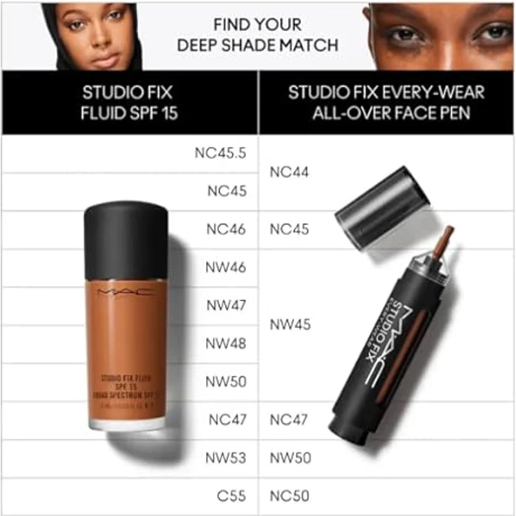 MAC STUDIO FIX EVERY-WEAR ALL-OVER FACE PEN - NC44, 12 ML – Bild 3