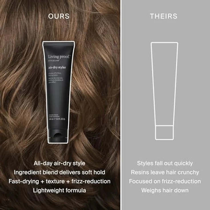 Living Proof Style Lab Air-Dry Styler 148ml, Frizzkontrolle & Strukturverstärkung, hitzefrei für natürlichen Halt und langanhaltende Styles – Bild 4