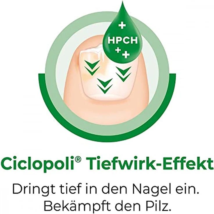 Ciclopoli gegen Nagelpilz mit Applikationshilfe, 6.6 ml – Bild 2
