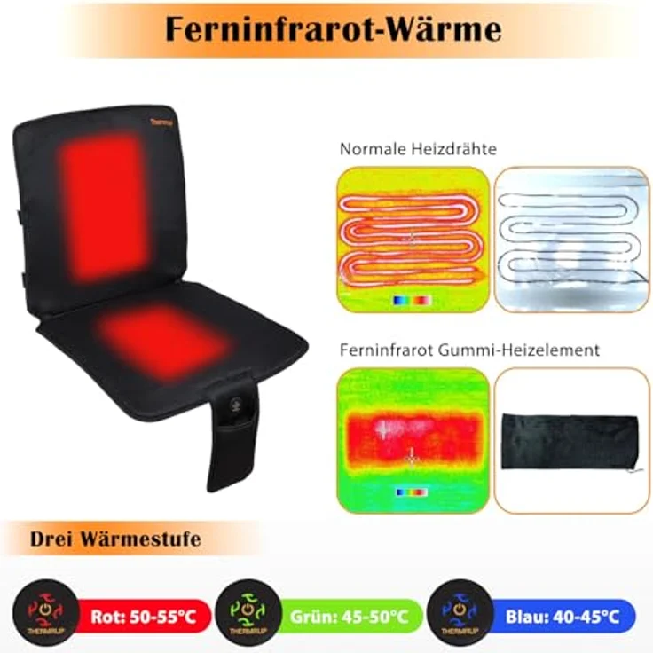 Thermrup Mobile Beheizbare Sitzauflage, Ferninfrarot Sitzheizung mit Akku- & Netzbetrieb, 3 Heizstufen, für Zuhause, Büro & Camping (40x80cm) – Bild 2
