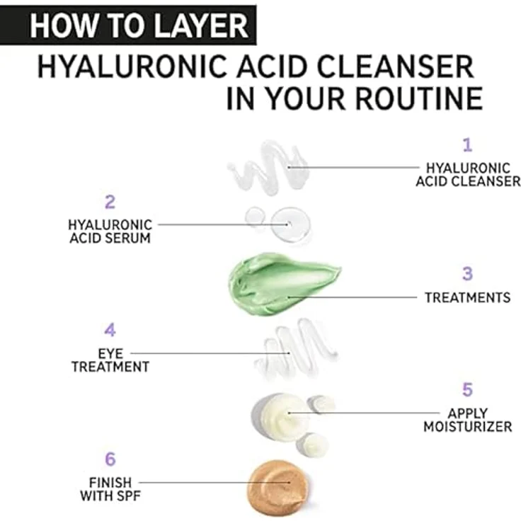 The INKEY List Hyaluronic Acid Cleanser 150ml – Bild 3