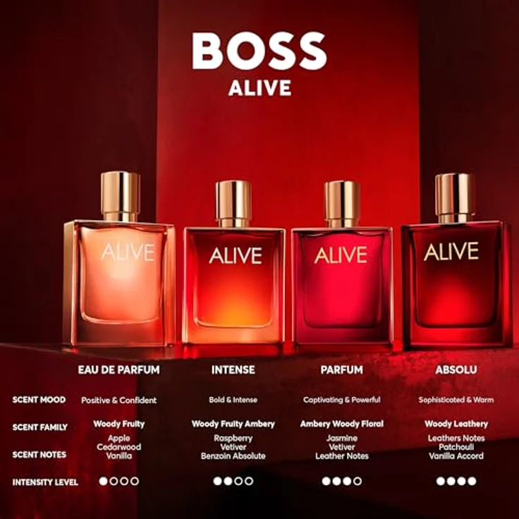 Hugo Boss Alive Intense Eau de Parfum (EdP) Damenduft 30 ml – Bild 7