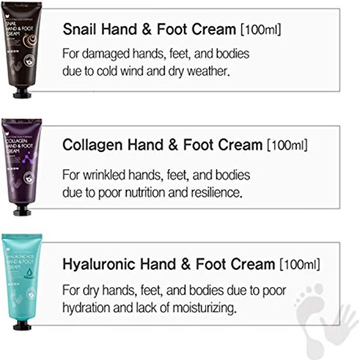 MIZON COLLAGEN HAND & FOOT CREAM (100ml) Feuchtigkeitsspendende Creme für trockene Haut, Hände, Ellbogen und Fersen, Hautreparatur – Bild 5