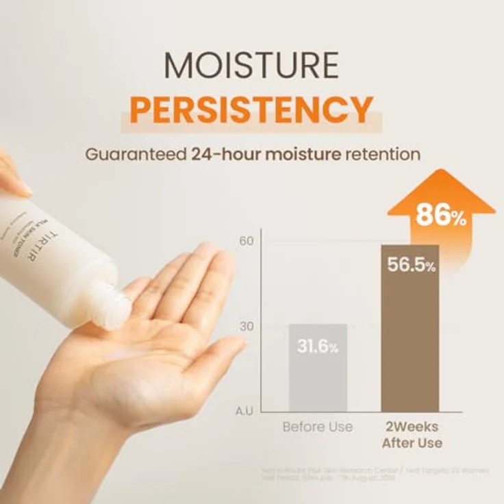 TIRTIR Milk Skin Toner, Gesichtstonikum für hydratisierte und strahlende Haut, 150 ml mit Hyaluronsäure und Provitamin B5 – Bild 3
