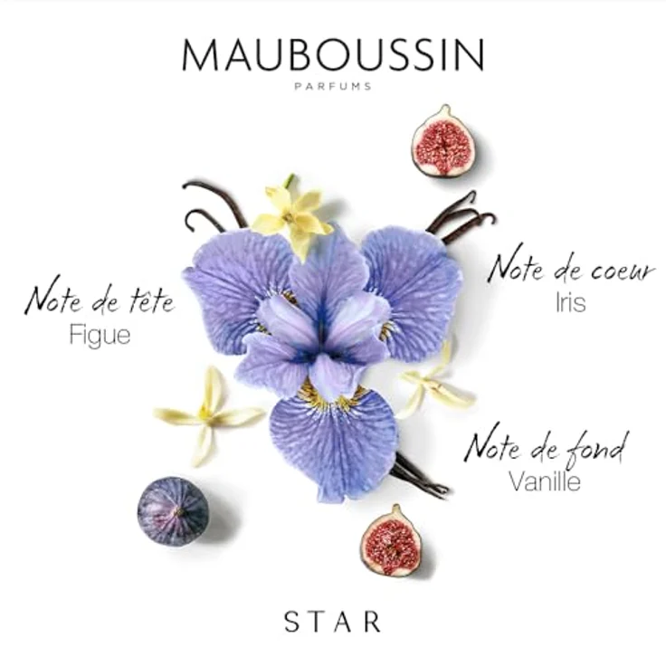 Mauboussin Prestige 2024 Star Set, Eau de Parfum 90 ml, Körpermilch 75 ml, Travel Spray 20 ml, elegante goldene Umhängetasche – Bild 4
