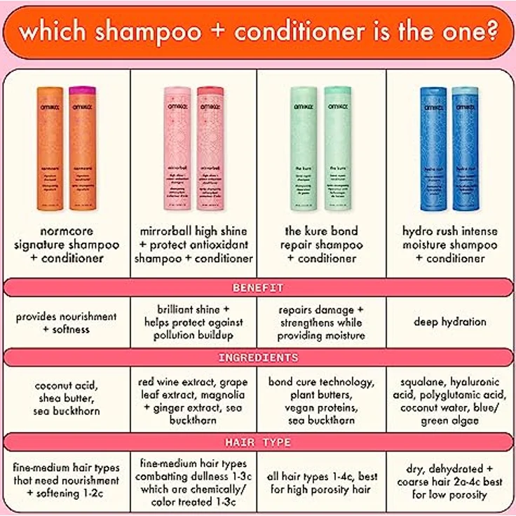 Amika Mirrorball Shine Antiox Shampoo, 275 ml – antioxidative Formel für brillanten Glanz und geschmeidiges Haar – Bild 8