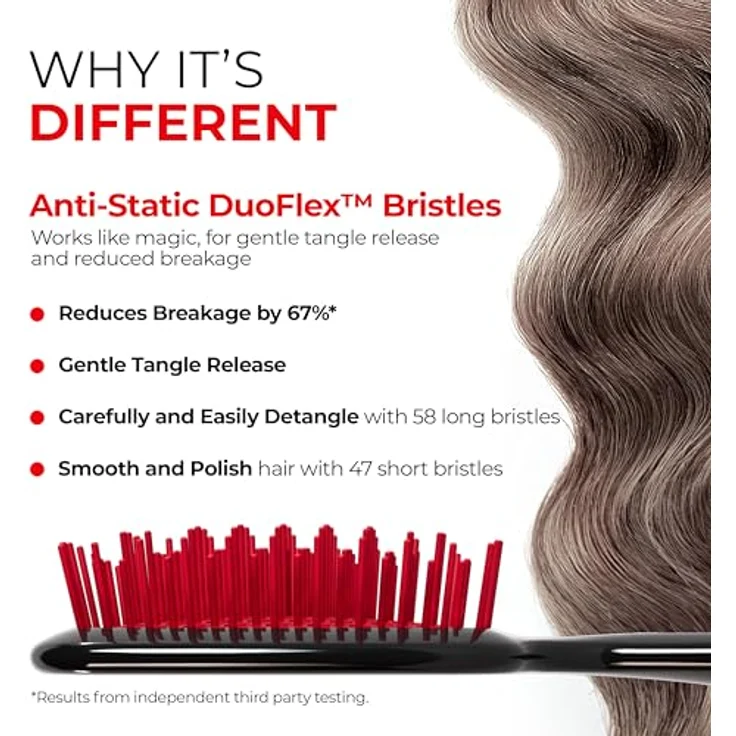 UNbrush Detangling Hair Brush, Haarbürste für alle Haartypen, Kunststoff, Farbe Canyon – Bild 2