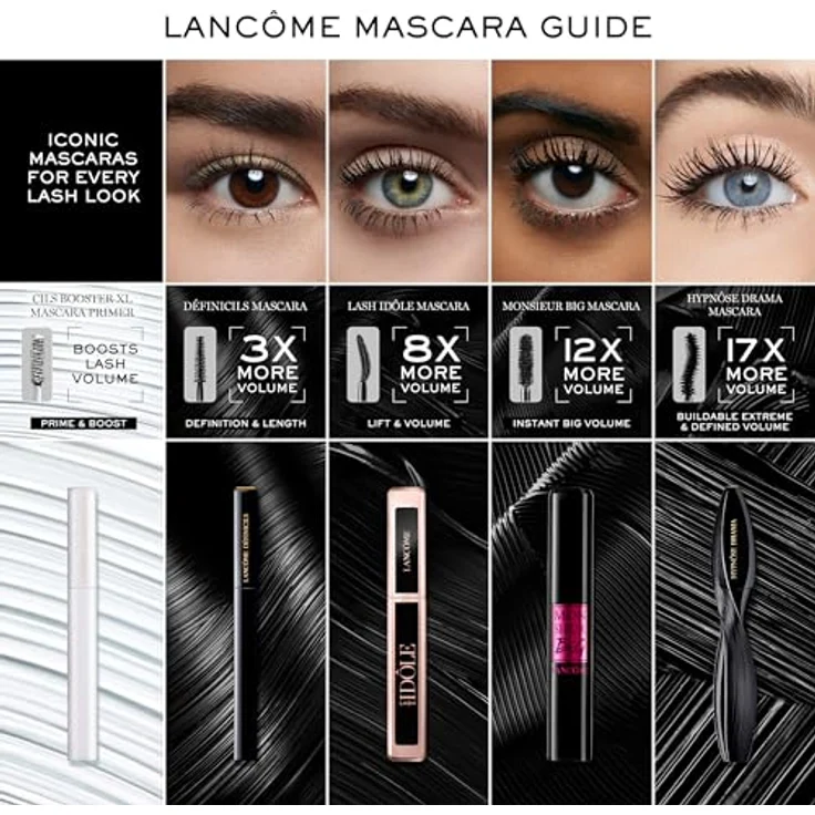 Lancôme Hypnôse Drama Mascara Waterproof, wasserbeständige Wimperntusche für mehr Volumen, Farbton 01, 8 ml – Bild 7