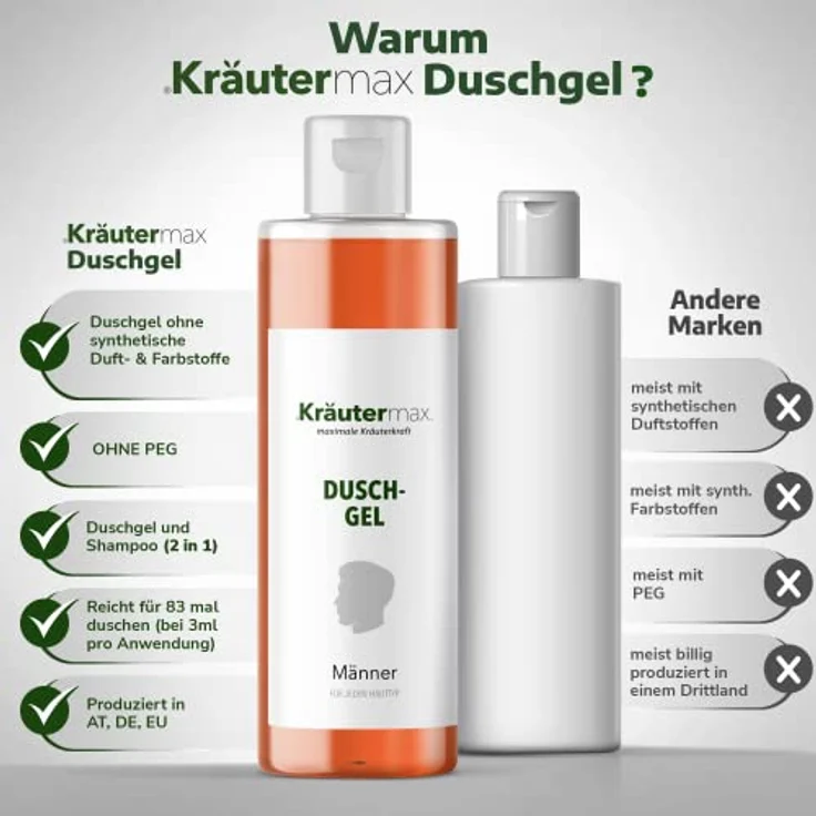 Kräutermax. Männer Duschgel Pflege mit Zitronenöl Naturrein, 250 ml, erfrischende Pflege und schonende Reinigung – Bild 3
