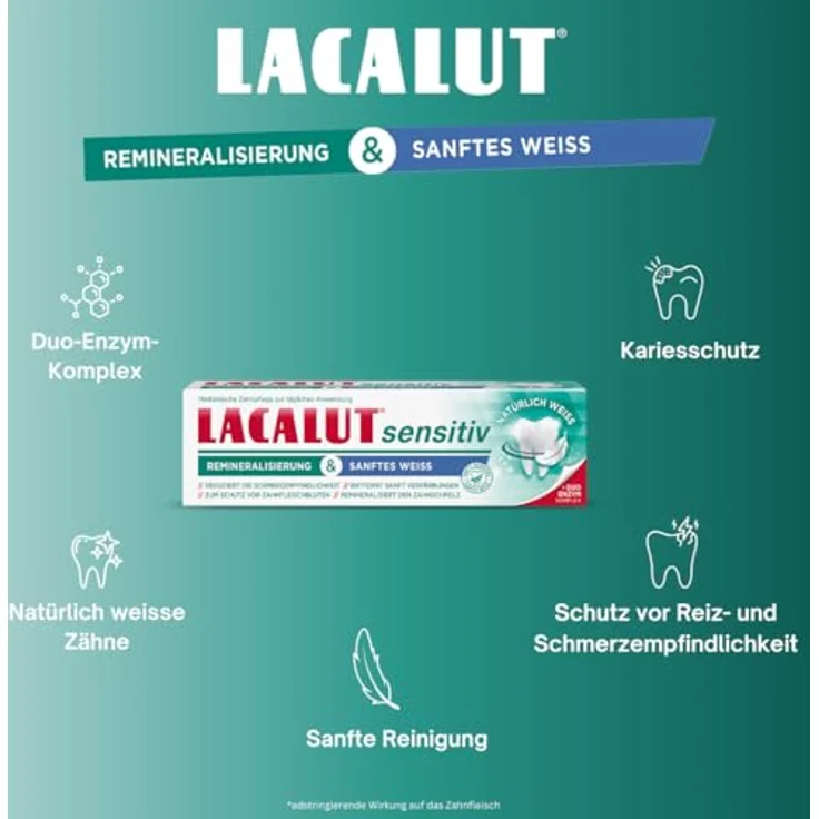 LACALUT sensitiv Remineralisierung & sanftes Weiss – Bild 5