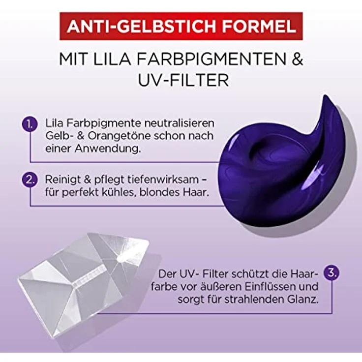 L'Oréal Paris Elvital Shampoo für blondes, gesträhntes, graues Haar, Neutralisiert Gelbtöne, Color Glanz Purple Silbershampoo für Anti-Gelbstich, 6 x 200 ml – Bild 4