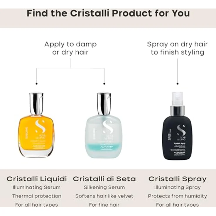 ALFAPARF MILANO Semi Di Lino Sublime Cristalli Liquidi 15ml Glanzserum – Bild 4