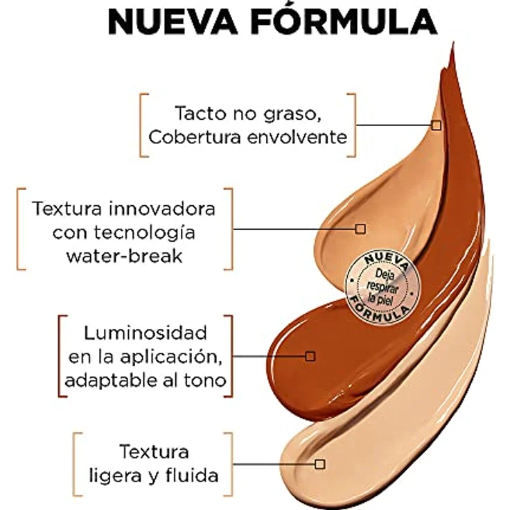 Garnier SKINACTIVE BB CREAM piel mixta a grasa SPF25 50ml, Mattierende BB Cream für Mischhaut bis fettige Haut, LSF 25 – Bild 5