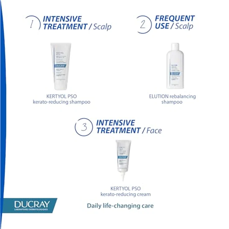 Ducray Shampoo Kertyol P.S.O. Shampooing Traitant Rééquilibrant 200 ml – Bild 4