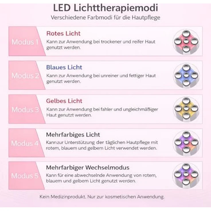 COOL-i ® Gesichtsmassagegerät RF-EMS-LED, multifunktionales Beautygerät für Gesichts- & Halsmassage, kabellos & wiederaufladbar – Bild 9