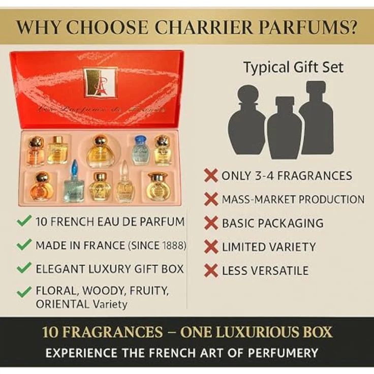 Charrier Parfums Top Ten Gift Set, 10 Miniaturen Eau de Parfum, insgesamt 57,8 ml, Damen-Duftsets, 100% Made in France – Bild 4