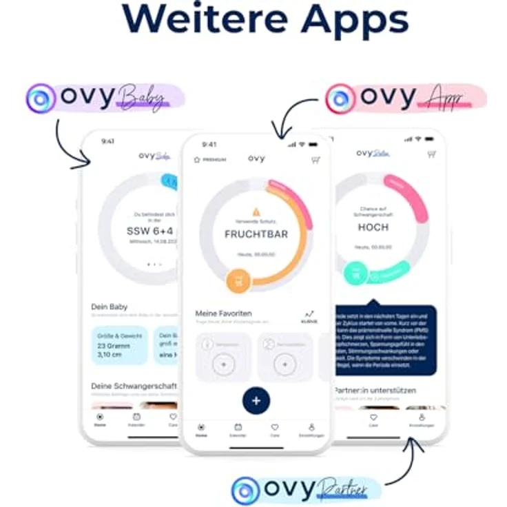 Ovy Basalthermometer, 1 Stk, zur Zykluskontrolle mit App (iOS & Android) von Ovy / Kinderwunsch, Baby Fieberthermometer oder hormonfreies Leben – Bild 10