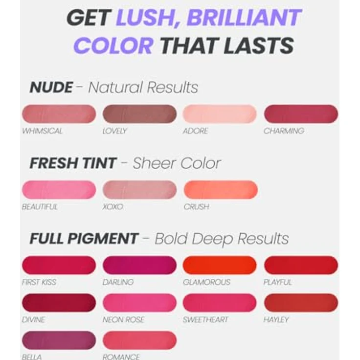 WONDERSKIN Wonder Blading Lip Stain Kit, Peel-off-Lippenstift + Aktivator, langanhaltend, Farbton Hayley, 4 ml – Bild 7