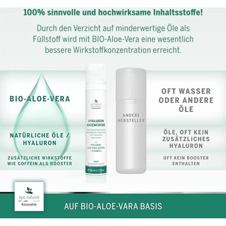 EYE CARE COMPANY Eye Natural Hyaluron Augencreme 50ml, vegane Pflege mit Aloe Vera, Koffein und Vitamin C, gegen Falten und Augenringe, Made in Germany – Bild 4