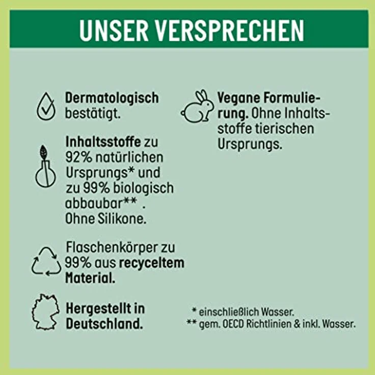 Guhl Frische & Leichtigkeit Anti-Fett Shampoo - Inhalt: 250 ml - Haartyp: fettig, normal – Bild 4