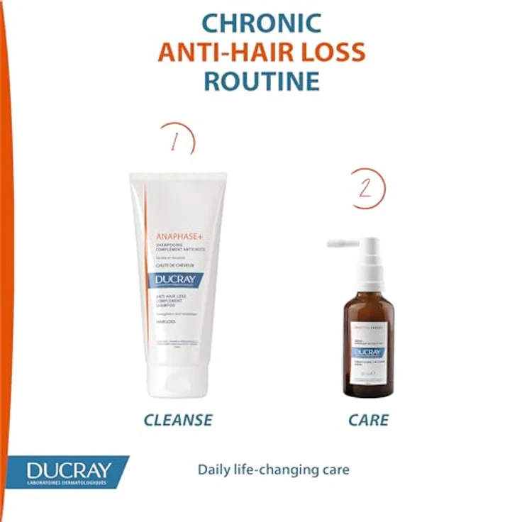 Ducray Neoptide Expert, gezielte Pflege gegen Haarausfall, 2x50 ml, fördert Haarwachstum und stärkt Wurzeln – Bild 2
