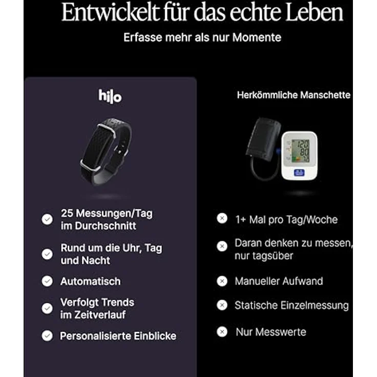 Hilo 24/7 Blutdruckmessarmband, klinisch validiertes Manschettenloses Medizinprodukt, IP68, Blutdruckmessgerät, Herzfrequenzmesser, Schlaftracker & Schrittzähler, 15 Tage Akku, inkl. 12 Monate Abo – Bild 6