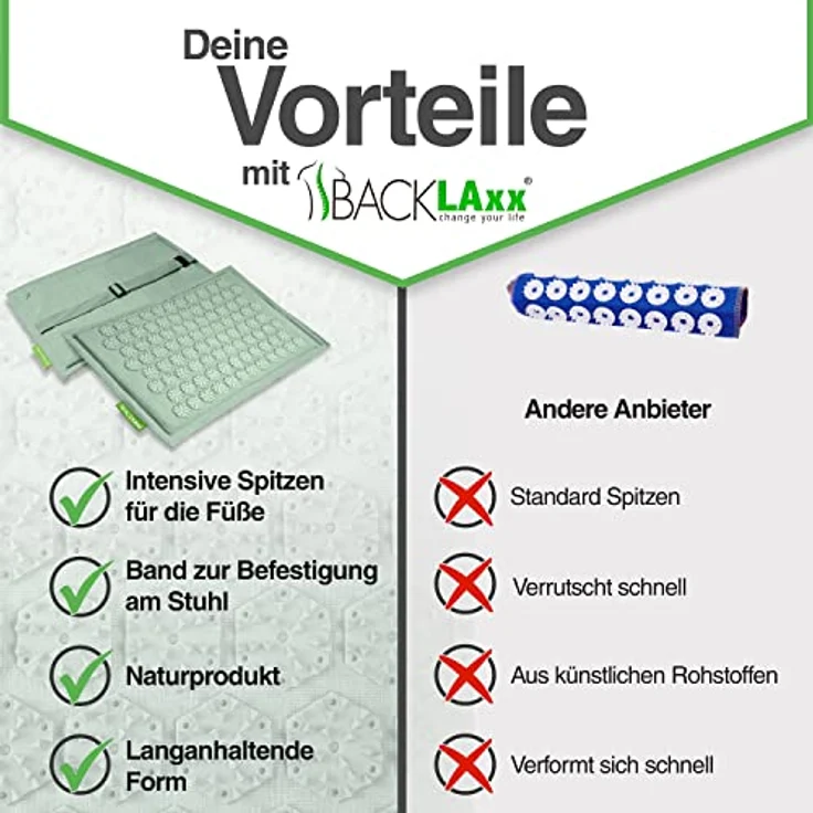 BACKLAxx® Akupressurmatte Fußmatte, Akupressur Fußmatte 54 x 34 x 2 cm, Insgesamt 2.116 Spitzen – Bild 6