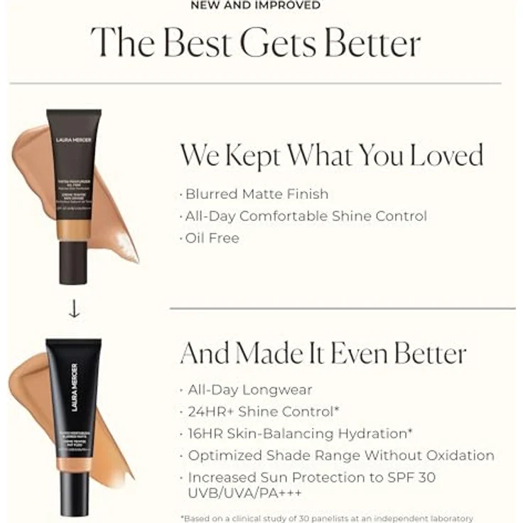 Laura Mercier Tinted Moisturizer Blurred Matte Foundation, 45 ml, 1N Birch, nicht komedogen, 91% hautpflegende Inhaltsstoffe, mattierendes Finish – Bild 7
