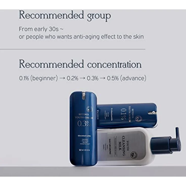Mizon Retinol Youth 0,1% Gesichtsserum mit Faltenpflege, Bakuchiol, Peptiden und Niacinamid, 28 ml – Bild 8