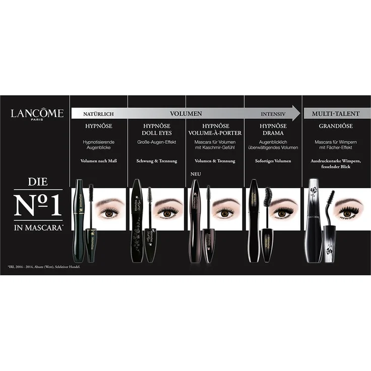 Lancôme Hypnose Doll Eyes Waterproof Wimperntusche 6,5 ml  – Bild 2