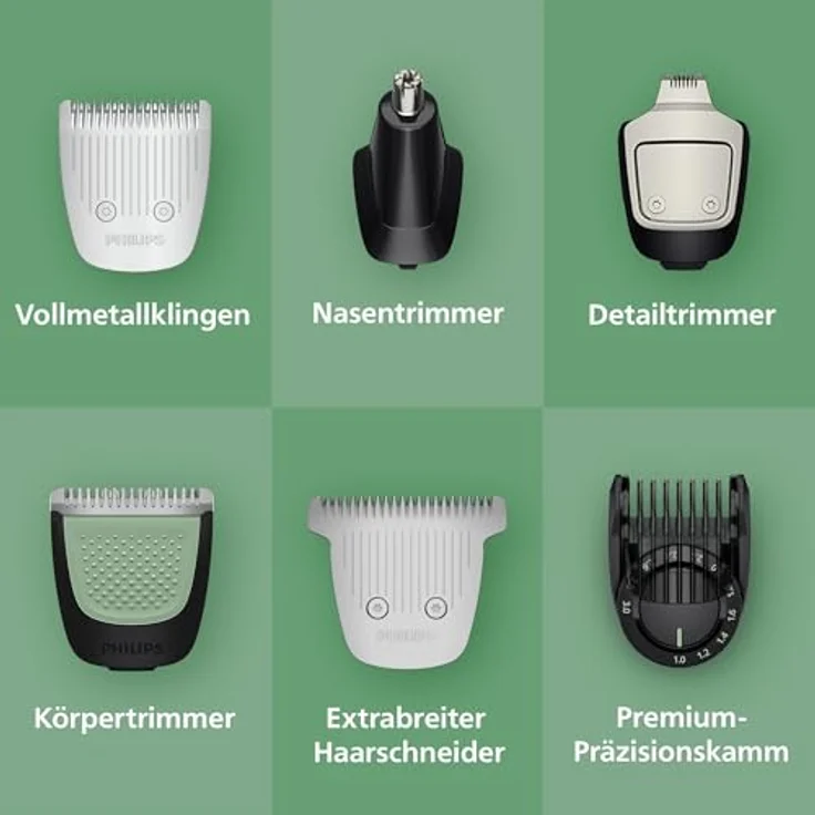 Philips Multigroom Serie 7000, 19 in 1 Bartpflege Trimmer, grau – Bild 4