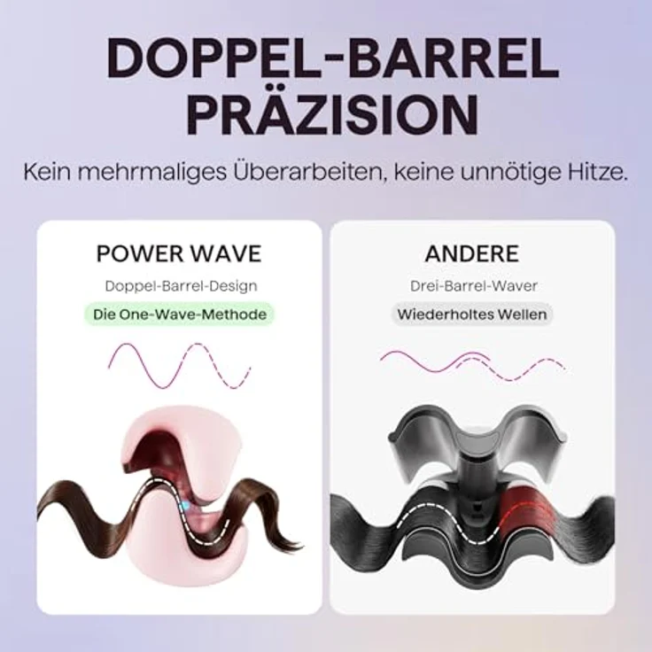 Wavytalk Power Wave Welleneisen 35 mm, Ionen-Keramik mit Anti-Verbrennungsschutz und intelligentem Styling-Timer für Beach Waves – Bild 5