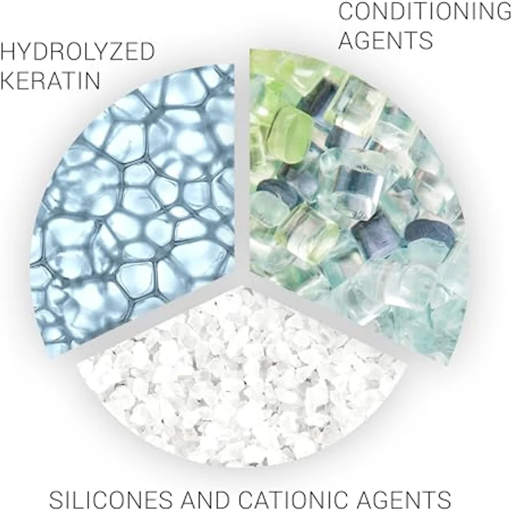 Wella SP Finishing Care Perfect Hair Haarkur 150 ml – Bild 3