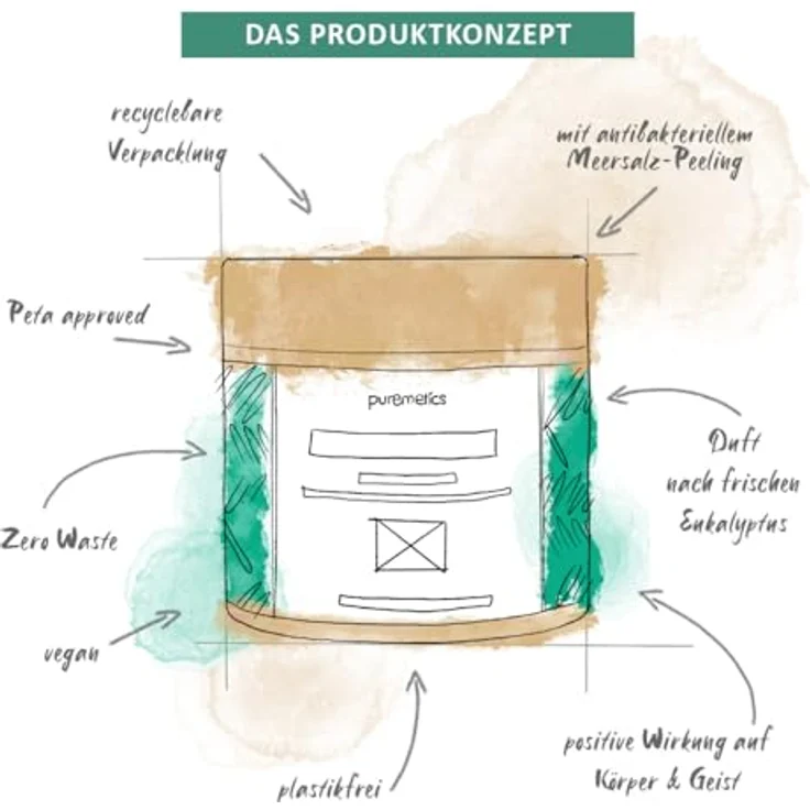 puremetics Badesalz 'Verschiede Aromen' | Totes Meer Salz | Aromatisiert | 400 g | Entspannungsbad | Aromatherapie (Gute Besserung) – Bild 4