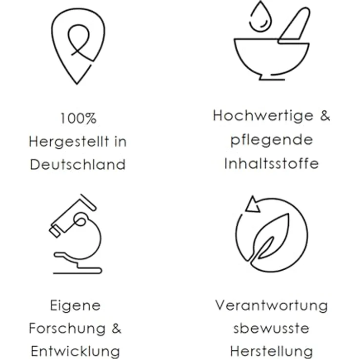 Bettina Barty LILA VANILLA Hand & Body Lotion 500ml | Feuchtigkeitsspendend | Zieht schnell ein | Samtig gepflegte Haut | Pudrig-warmer, blumiger Duft | Vegan | Made in Germany – Bild 3