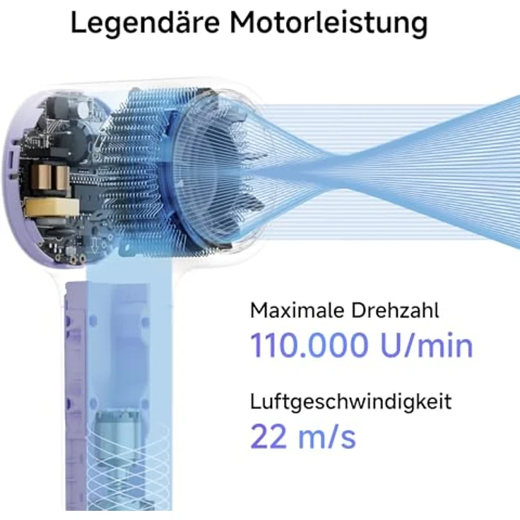 Laifen Neo Haartrockner, 110.000 U/Min, Bürstenloser Motor, 200 Mio. Negative Ionen, 2 Magnetische Luftdüsen, Violett – Bild 4