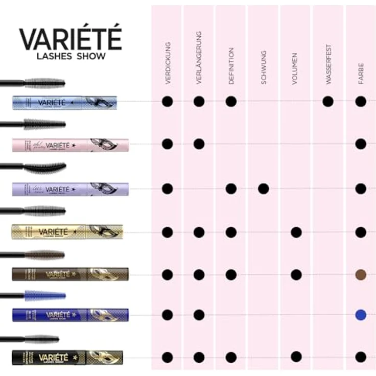 EVELINE Cosmetics Variété Let's Twist, volumisierende Wimperntusche mit intensiver Farbe, 10ml – Bild 10