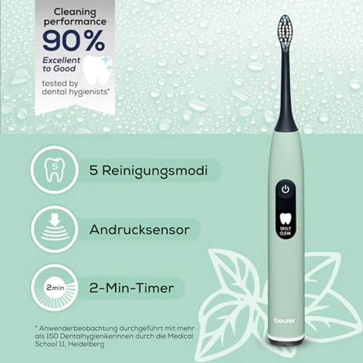 Beurer SC 50 Green Planet Peppermint, Schallzahnbürste mit 5 Reinigungsprogrammen, LCD-Display und 100% recyceltem Material – Bild 4