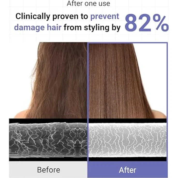 Heimish RX AMINO KERATIN HEAT PROTECTING LEAVE IN TREATMENT 150 ml - Leave-in-Conditioner mit Hitzeschutz bis 230°C und Aminosäuren-Komplex – Bild 3
