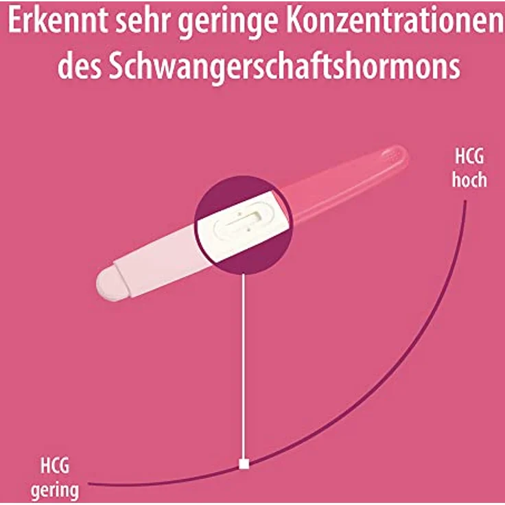 Be Sure Schwangerschaftstest 1 Stück, schnell, unkompliziert und zuverlässig - Preisvergleich – Bild 3
