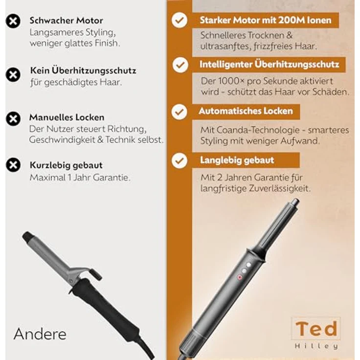 Ted Hilley OmniStyle - Multistyler mit automatischer Lockenfunktion, 200 Mio. Ionen, Thermo-Control, 5-in-1 Styling und 2,5 m Kabel – Bild 2