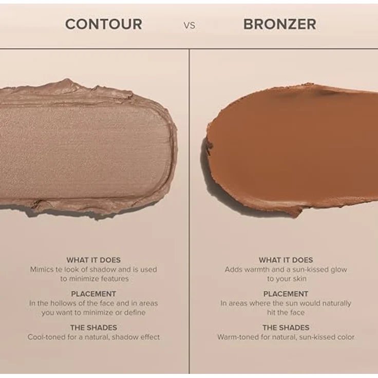 Anastasia Beverly Hills Smooth Blur Bronzer, bronzierender Puder mit mattem Effekt, Farbton Bronze Bay, 10 g – Bild 4