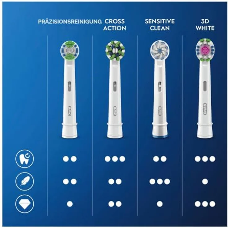 Oral-B Precision Clean Ersatzbürsten mit Cleanmaximiser Technologie – Bild 5