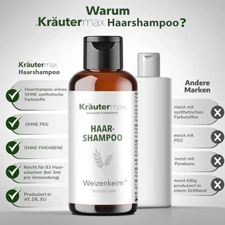 Kräutermax Weizenkeim Haar Shampoo 1 x 250 ml, mit natürlichen Kräuterextrakten und ohne schädliche Inhaltsstoffe – Bild 3
