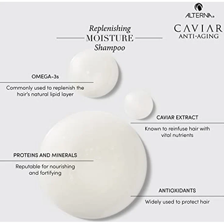 Alterna Caviar Anti Aging Replenishing Moisture Shampoo 1000 ml – Bild 6