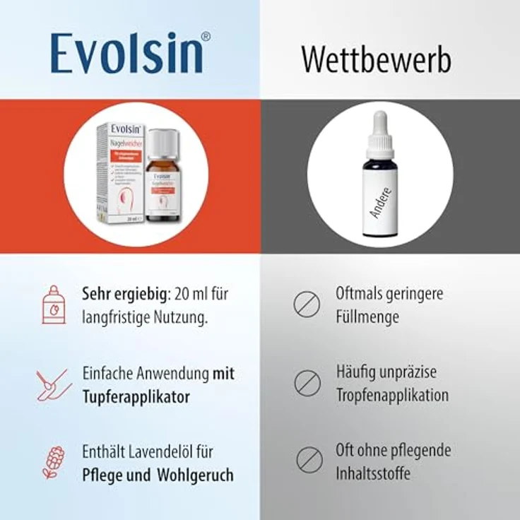 Evolsin Nagelweicher für eingewachsene Zehennägel, 20ml - Effektive Nagelpflege für sanfte Nagelbehandlung – Bild 5