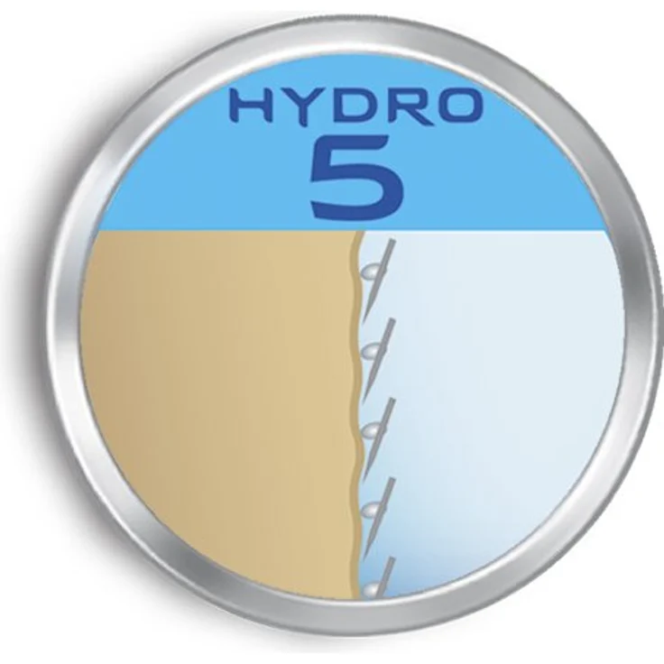 Wilkinson Sword Hydro 5 Rasierer + 1 Klinge – Bild 6